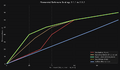 Thumbnail for version as of 01:48, 26 June 2026