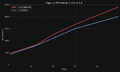Thumbnail for version as of 01:14, 26 June 2026
